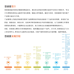 jo66kWu6采集到手册