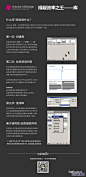 InDesign 排版效率之王——库 飞特网 设计理论