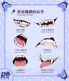乌筱然采集到表情参考