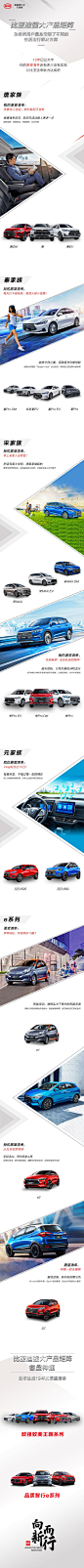 转眼19年已经过去多半，今年的目标完成了多少？
还在用“计划赶不上变化”做借口？
比亚迪强大产品矩阵，为各类用户量身定制了不同的生活出行解决方案，助力达成你的愿望清单。 ​​​​