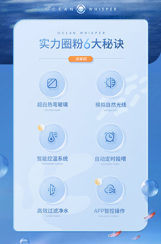 详情页图标icon