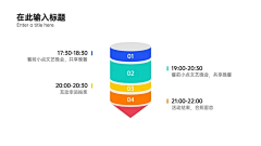 晴天54采集到关系图