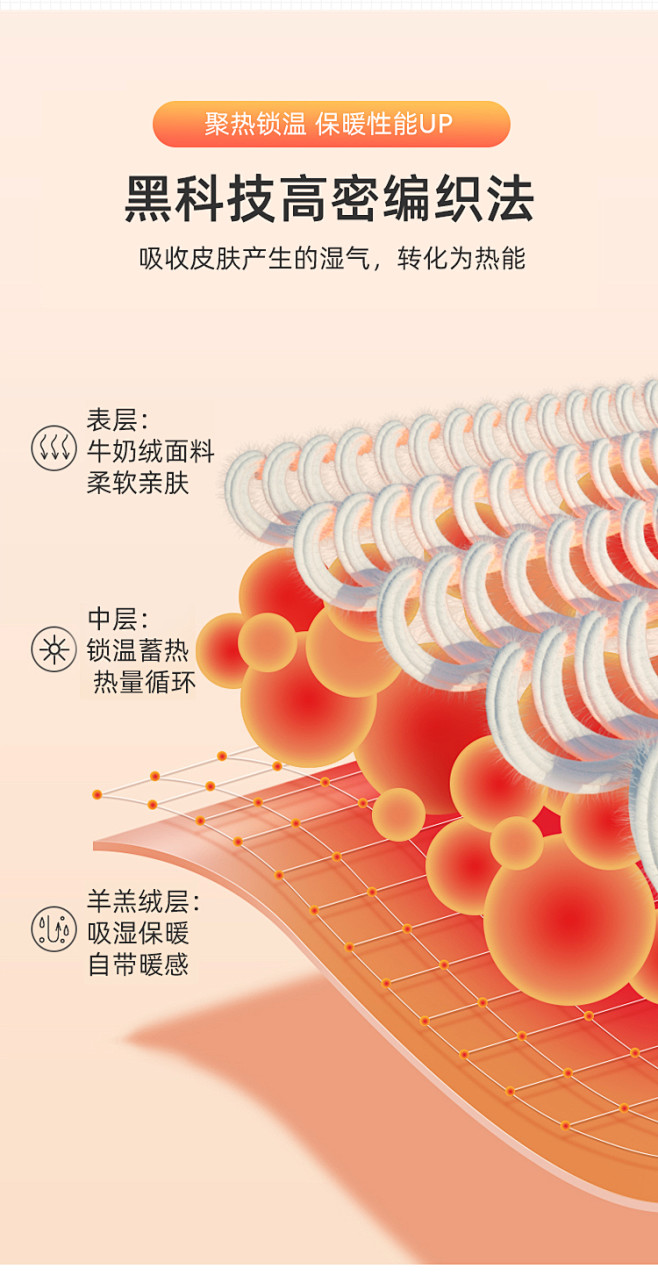 婧麒牛奶绒毛毯加厚保暖空调盖毯冬季毯子单...