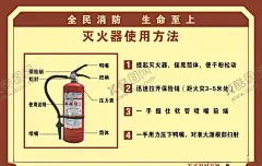 灭火器使用方法 【酷图网】灭火器,防火,灭火器箱,消防设备,消防设施,灭火方法,灭火使用,灭火训练,安全教育,防火演练,安全演练,安全学习,消防栓,消防栓海报,消防围挡,消防安全,消防,火警119,海报,展板