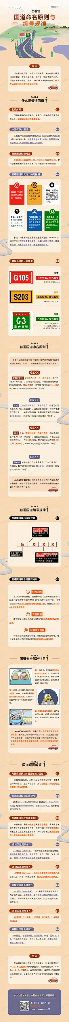 一图读懂图片大全-一图读懂高清好看的图片--花瓣UGJhfuJh的画板
