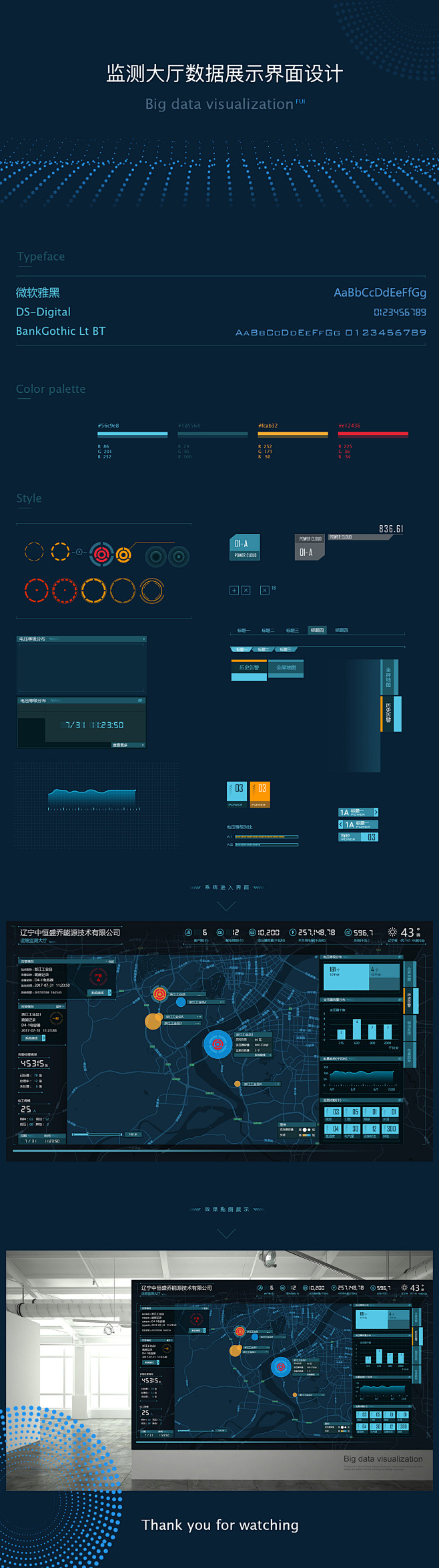 数据监测大厅界面设计FUI