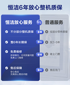 嘟嘟猫爱阿狸采集到关联(详情关联、优惠券）