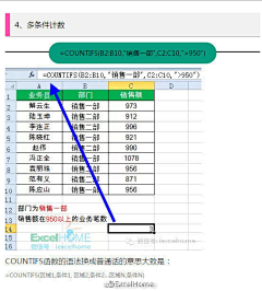 维视2015采集到办公-Excel（教程/技巧）