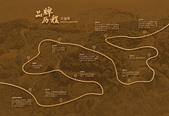 良宵采集到PPT