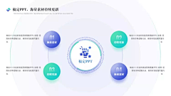 孟胖子_Made采集到ppt模板参考