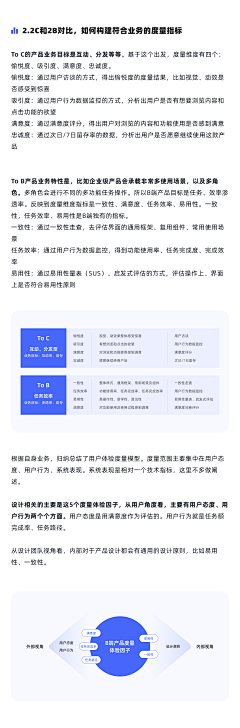 爆郁闷的小龟采集到学习资料