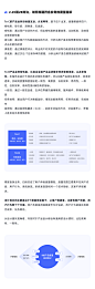 B端产品如何做体验设计走查与度量-经验/观点-UICN用户体验设计平台