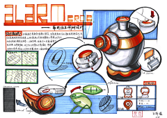 阿单/采集到考研版面