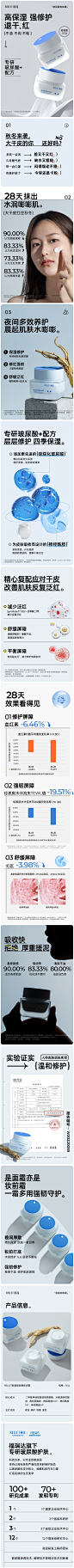 福瑞达颐莲嘭嘭霜玻尿酸补水保湿修护秋冬面霜护肤官方旗舰店正品-tmall