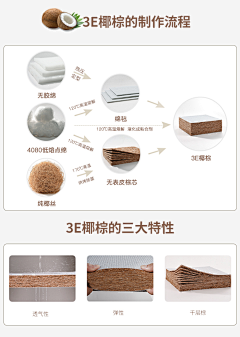 ______________Cara采集到材质