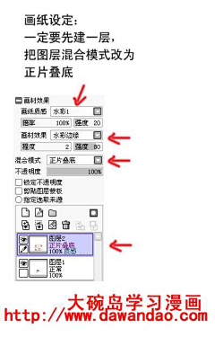 somedays采集到教程