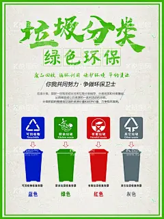 垃圾分类绿色环保公益海报  - 源文件下载【酷图网】垃圾分类,绿色环保,公益活动海报,废品回收,资源利用,