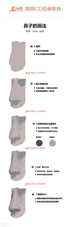 l无极l采集到教程