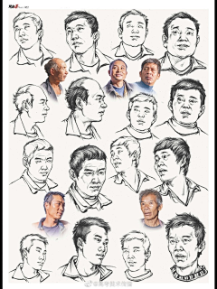 绘月初采集到人体-头部