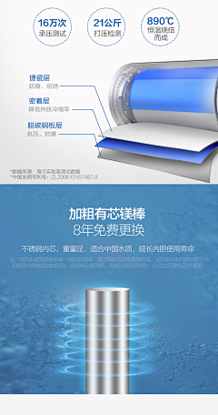 Yuan·Design采集到热水器