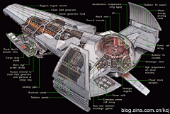 CB8905采集到STAR WARS