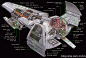 [转载]星球大战starwars科幻战舰飞船剖面结构图集