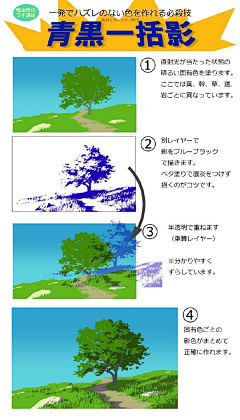 仙酱酱酱、酱采集到场景教程