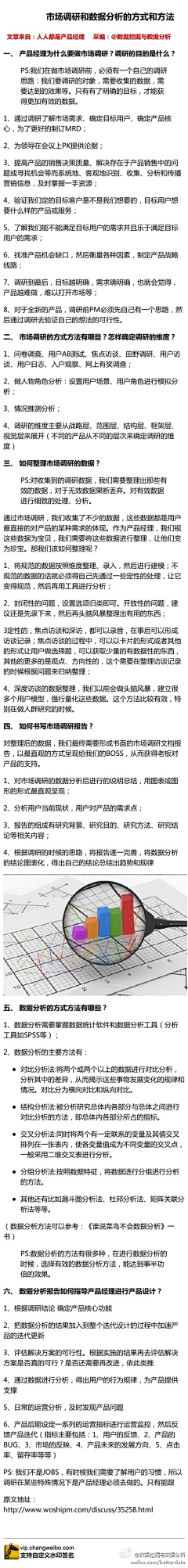 小金狼采集到工业设计  知识