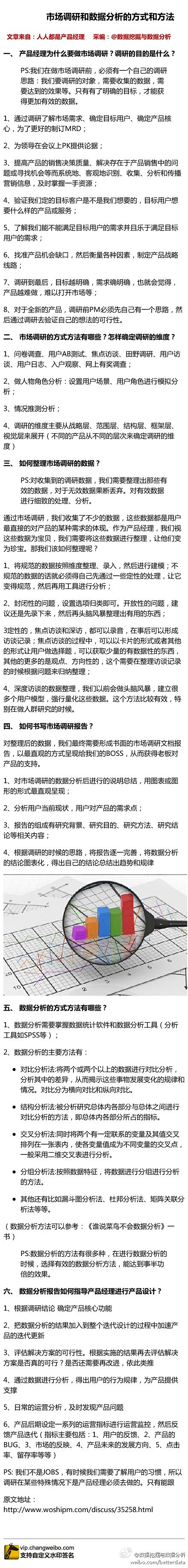 【市场调研和数据分析的方式和方法】1、产...