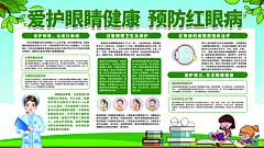 预防红眼病科普宣传栏展板