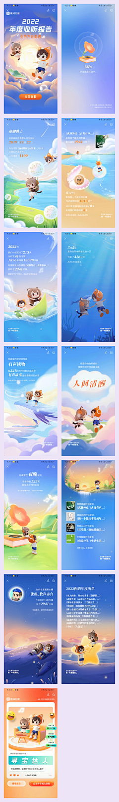 咖喱鱼丸子采集到APP-周/月/年报