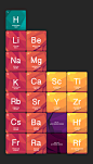 The Periodic Table of Elements on Behance 多边形背景图标