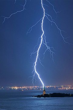 Zefg5_雨落轻尘采集到星空