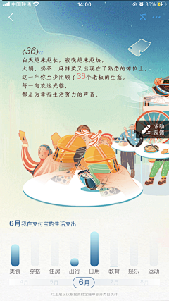 芳喜喜采集到年度报告