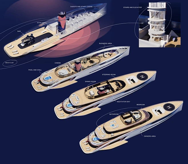 yacht Yacht Design Transportation Design car design automotive ...