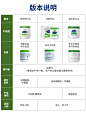 长主图5