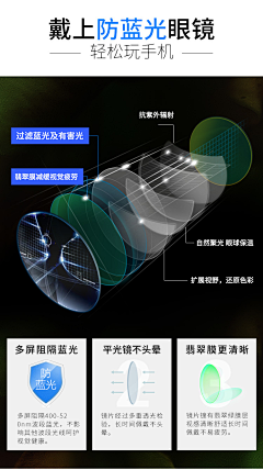 suliia-采集到镜片