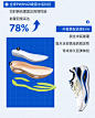 Saucony索康尼火鸟3男鞋秋季透气减震轻便回弹专业跑步鞋运动鞋男-tmall.com天猫