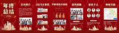 H5翻页年终公司企业年终总结工作汇报排版红色年度回顾
