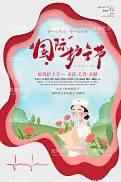护士节  - 源文件下载【酷图网】护士节,白衣天使,医护工作者,人物,海报,简约,奉献,致敬,剪纸风
