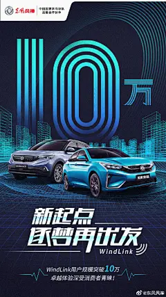 厉害了，东风风神WindLink用户规模突破10万！卓越体验深受消费者青睐，新起点，逐梦再出发，快来加入我们吧！ ​​​​@东风风神 ​​​​