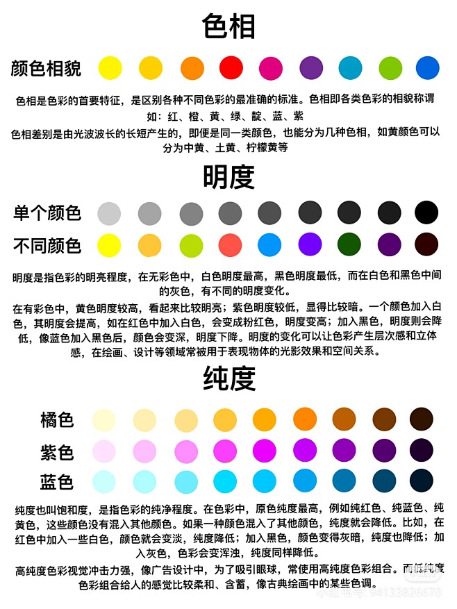 来自相册