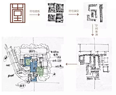 自横采集到大区入口对景