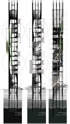 灵感酷丨ideakoool采集到丨A丨创意建筑设计剖立面分析图