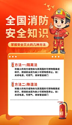 消防防火知识宣传海报