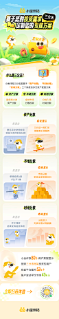 运营设计/视觉设计/长图/金融/IP插画/H5/