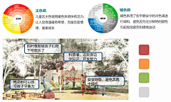 筱渥采集到W-文本