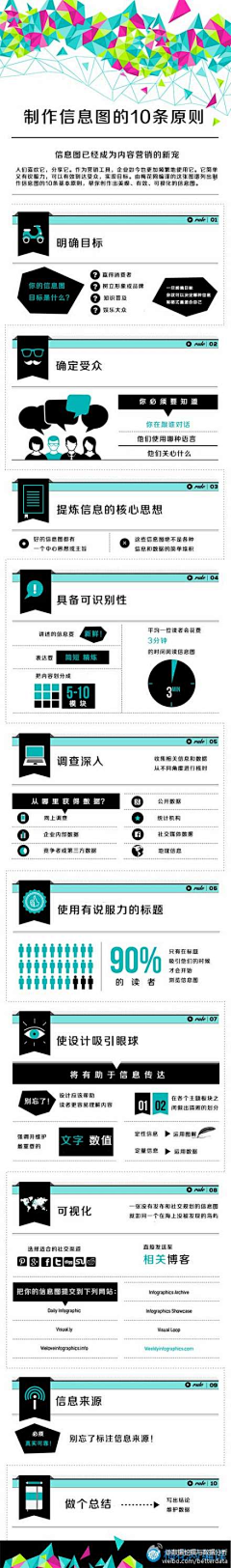 张威亮采集到design