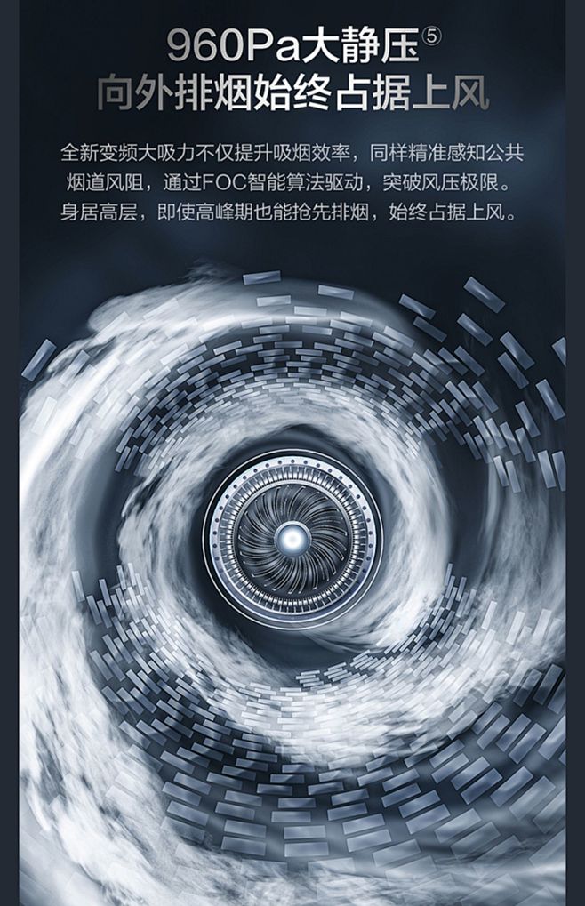 [超级爆品]老板变频60X2S厨房家用吸...