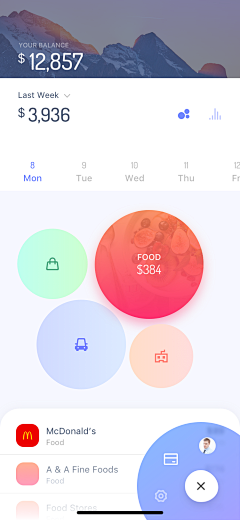 海马学长采集到移动端GUI